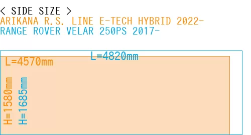 #ARIKANA R.S. LINE E-TECH HYBRID 2022- + RANGE ROVER VELAR 250PS 2017-